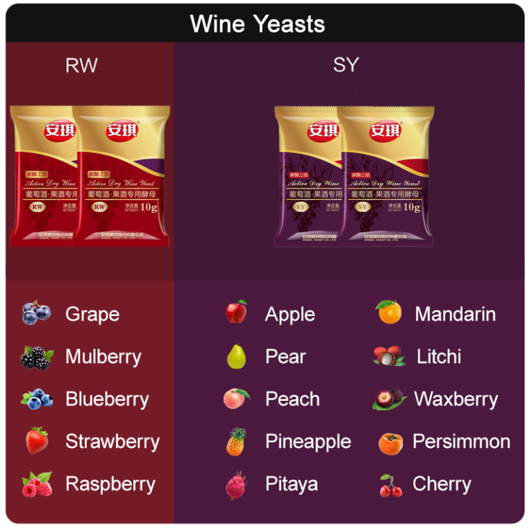 Wine Yeast Product Sheets Yeast Wholesale New Zealand